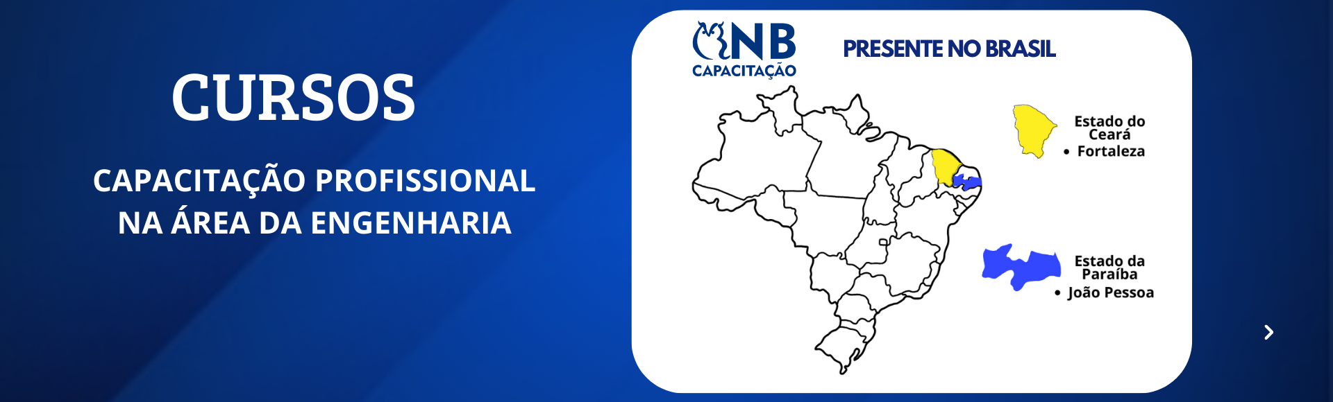 BANNER NB CAPACITAÇÃOo